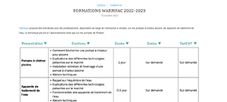 Communiqué de presse l'Activité Piscine octobre 2022